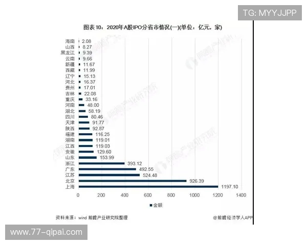 PA百家乐的历史渊源与发展趋势回顾